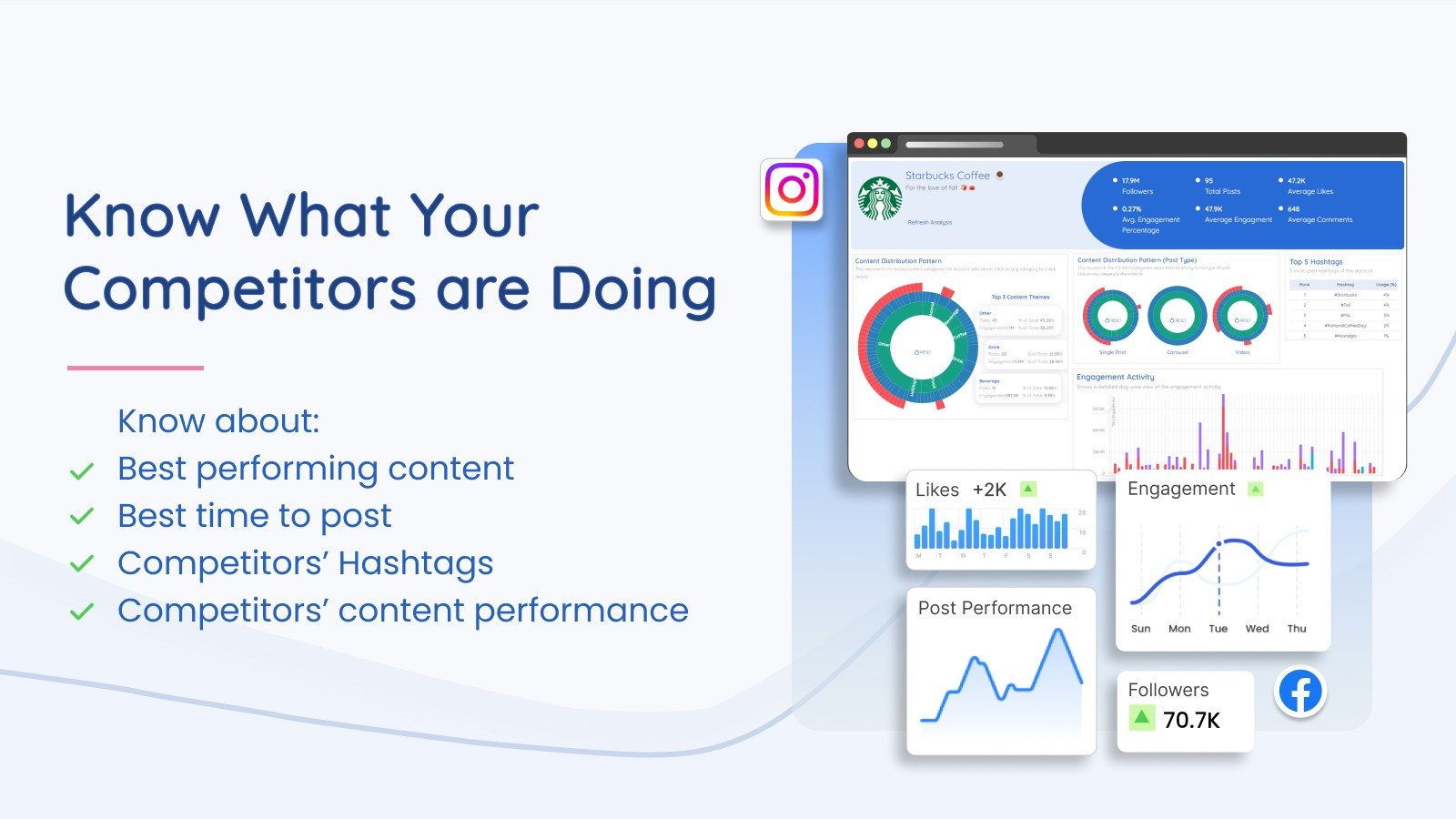 Competitor intelligence dashboard preview